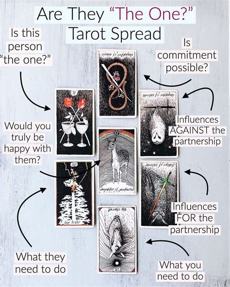 Tarot cards have been used for divination for centuries, but understanding the meanings behind each card can be overwhelming for beginners. In this article, we will break down the ...
